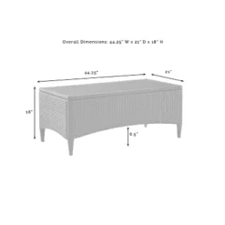 Kiawah 4 Piece Outdoor Wicker Conversation Set- Sand - Crosley -Crosley shop GUEST 4a679a63 d145 4445 a735 8454d5b82a53