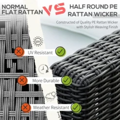 Outsunny 2 Piece Patio Wicker Corner Sofa Set, Outdoor PE Rattan Furniture, With Curved Armrests And Padded Cushions For Balcony, Garden, Or Lawn, Lawn -Crosley shop GUEST cfbde0b8 eddb 4f54 8d62 94c34f3c58ac